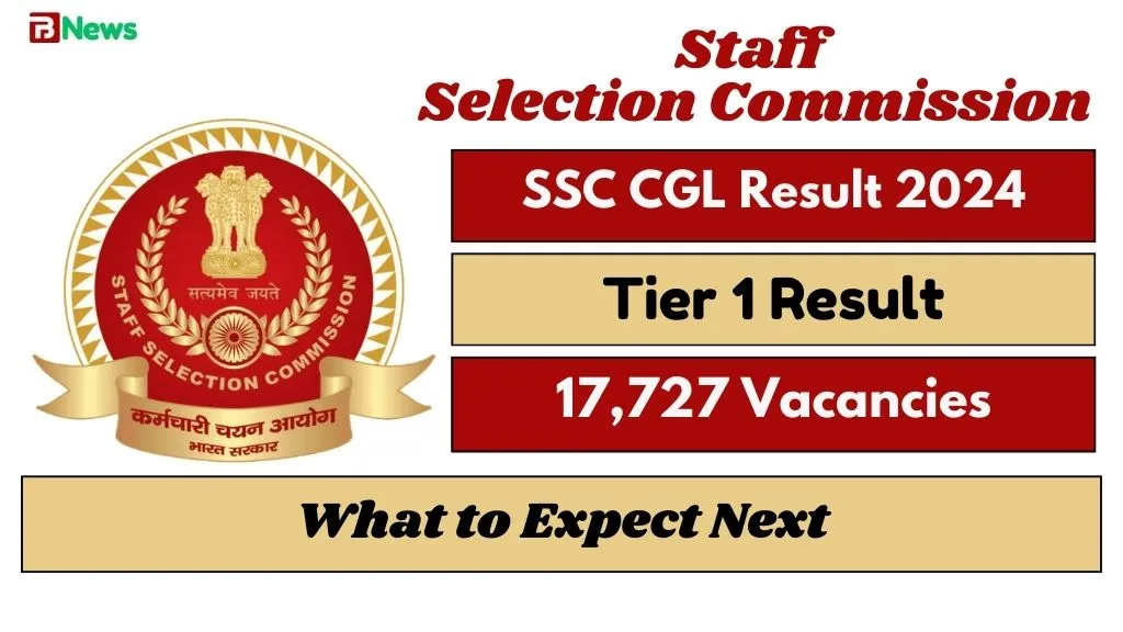 SSC CGL Result 2024