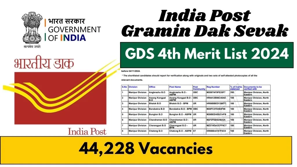 India Post GDS 4th Merit List 2024